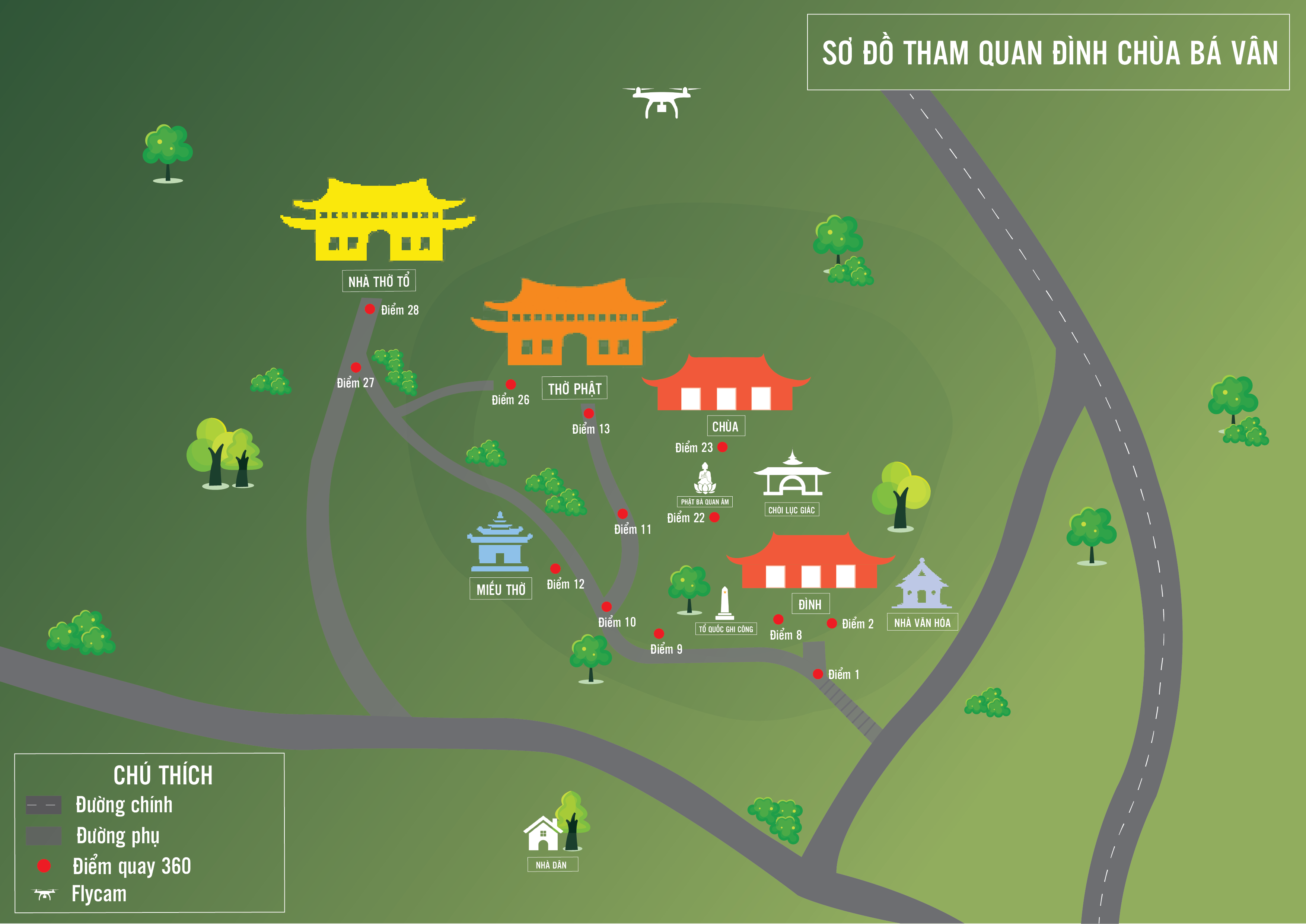 SƠ ĐỒ CHÙA BÁ VÂN.png